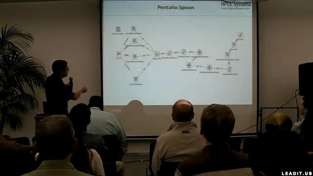 Database Month! Tackling Big Data with LexisNexis HPCC Systems, Hadoop & Pentaho BI Suite смотреть онлайн