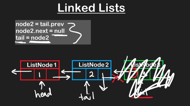 03 LINKED LISTS: 07 DOUBLY LINKED LISTS (RU) смотреть онлайн