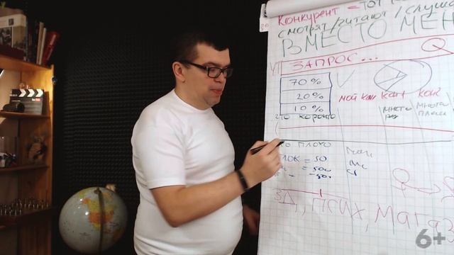 Работа с YouTube каналом до его монетизации. Канал как хобби приносящее доход смотреть онлайн