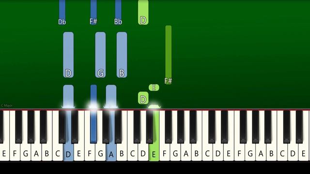 The Kid LAROI - Love Again - Piano Tutorial [EASY] смотреть онлайн