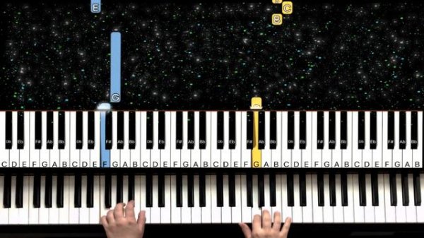 On My Way Piano Easy Tutorial - Alan Walker + Piano Notes