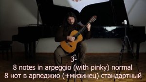 Mauro Giuliani - Etude №5 (op.48) - М. Джулиани этюд 5 - ручеек