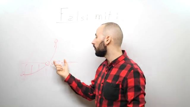Cos'è il linguaggio Java e perchè è cosi difficile programmare? смотреть онлайн