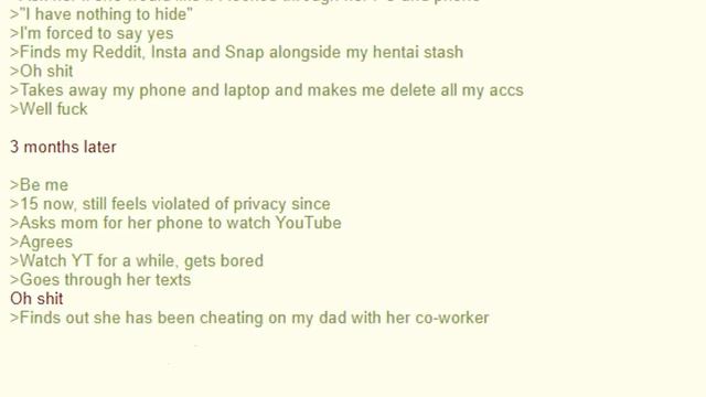 4Chan User Gets Revenge on their Mom смотреть онлайн