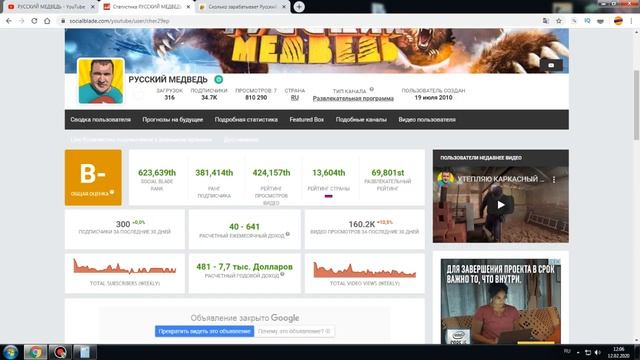 Доход канала РУССКИЙ МЕДВЕДЬ смотреть онлайн