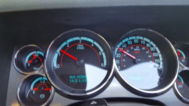 Расход бензина Hummer H2 SUT 6.2L 2008 по городу