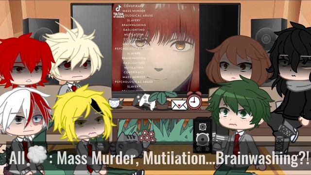 BNHA react to VILLAIN ! y/n as makima || MHA REACT || read desc || short смотреть онлайн