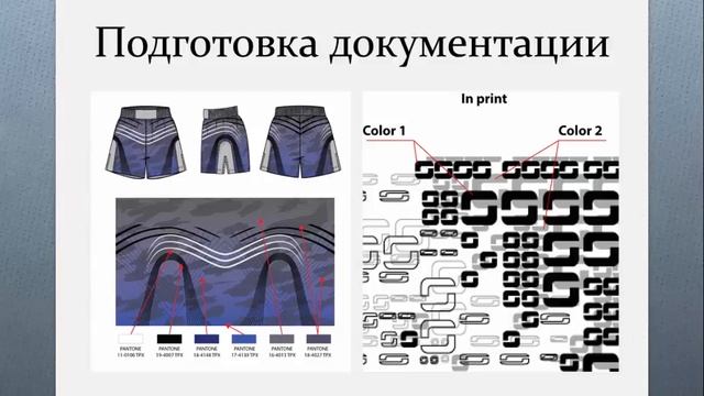 FVD презентация курсов смотреть онлайн