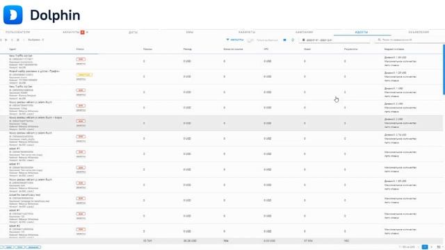 Как настроить фильтры для адсетов в Dolphin Cloud? смотреть онлайн