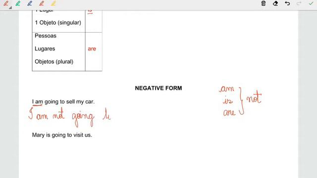 8ºANO - TO BE GOING TO- AFFIRMATIVE/ NEGATIVE/ INTERROGATIVE (18/09) смотреть онлайн