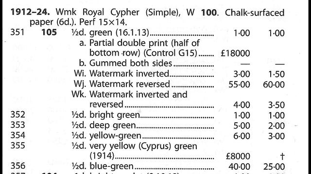 Understanding the stamp catalogue. смотреть онлайн