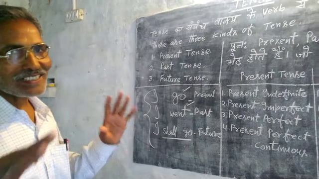 Tense | English Grammar | Umashankar Sah | Veena Public School смотреть онлайн