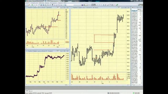 06-09-2016 Утренний брифинг 9:30 смотреть онлайн