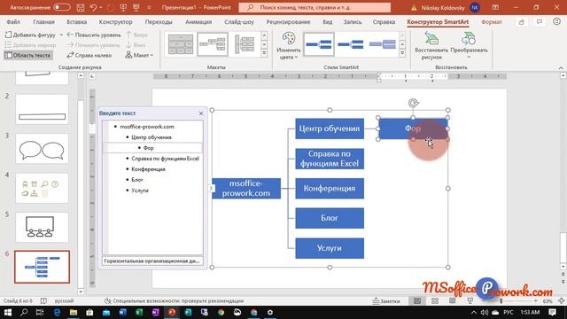 Практика 7.3 Создание диаграммы SmartArt смотреть онлайн