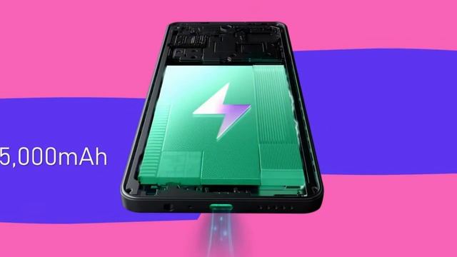 Tecno Spark Go 2024 смотреть онлайн