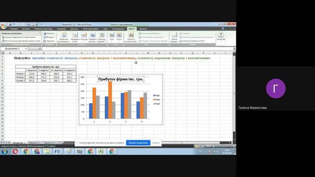 Візуалізація рядів даних. Діаграми в ексель. Пр №2. Інформатика 10 (11кл). Завдання 1. смотреть онлайн