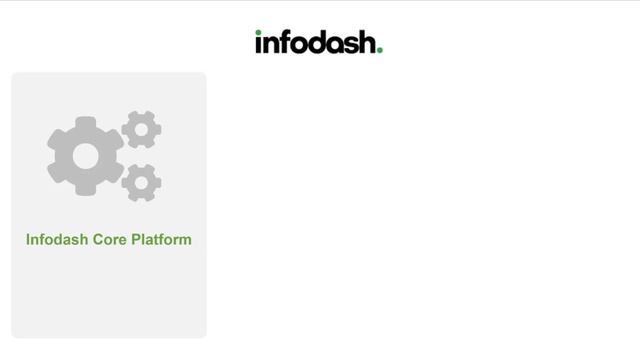 Infodash - An Introduction to the Infodash Intranet Platform смотреть онлайн