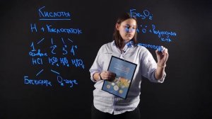 Химия 8 класс: Кислоты. Свойства