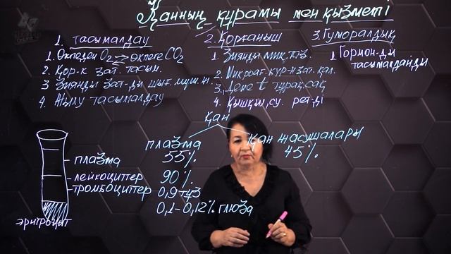 Қанның құрамы мен қызметі. 8 сынып. смотреть онлайн