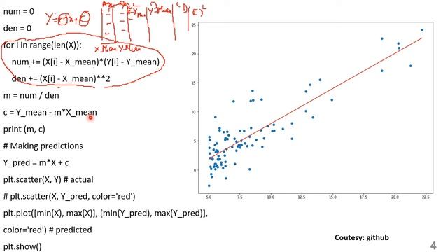 VTU ESLA 18EC44 M5 L12 Python for Linear Algebra смотреть онлайн