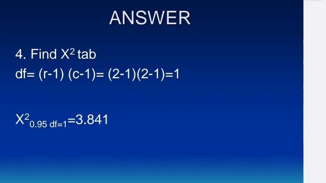 chi-square test (best test) смотреть онлайн