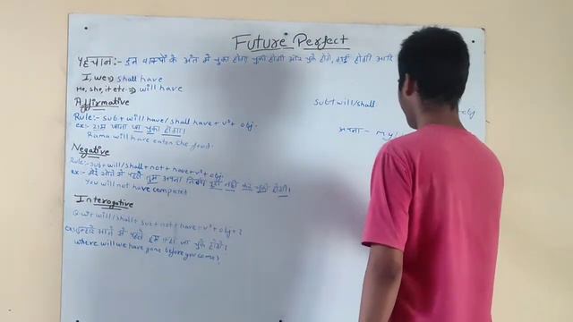 Future Perfect tense in simple words/Tenses/Priyanshu Tyagi смотреть онлайн