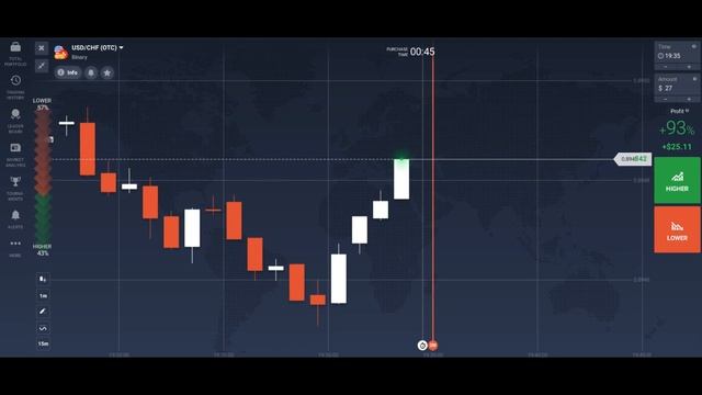 Most Profitable 5th Candle Trading Strategy | IQ Option Trading Strategy 2021 смотреть онлайн
