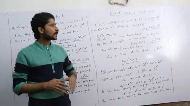 Present Perfect + Present Perfect Continuous Tenses For 1st Year смотреть онлайн