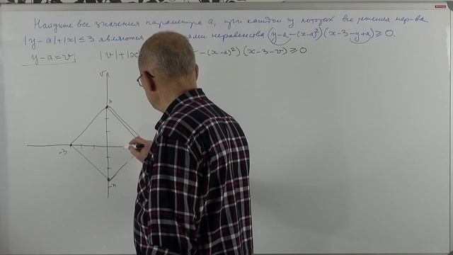 Параметр на ЕГЭ. Беседа 9. смотреть онлайн