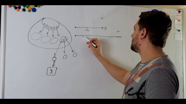 Как все устроено? Как найти себя? Как быстро учиться? смотреть онлайн