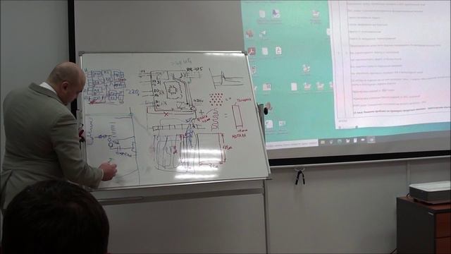 ЭМС Электромагнитная совместимость смотреть онлайн