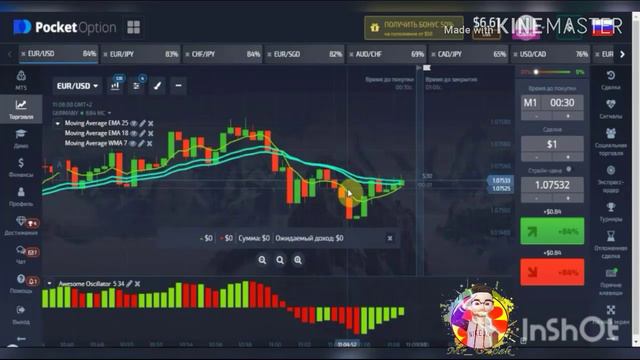 Kuniga 100$ Telefonda Pul Ishlash | Internetda Sarmoyali Pul Ishlash