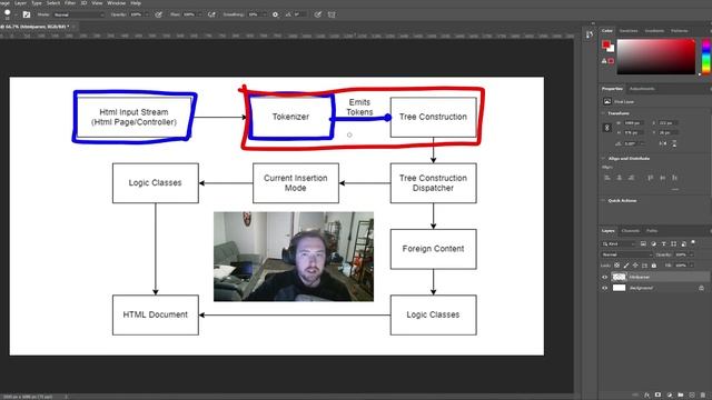 Hardware Catalog API Devlog[7] || Java/Spring Boot Microservice Development Series смотреть онлайн