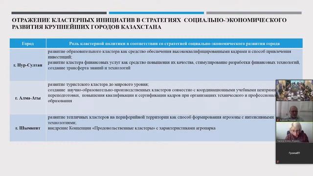 Менеджмент и предпринимательство в парадигме устойчивого развития смотреть онлайн