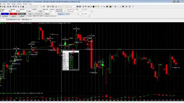 Algorithmic Trading Review: 3/6/17 - 4/23/17 смотреть онлайн
