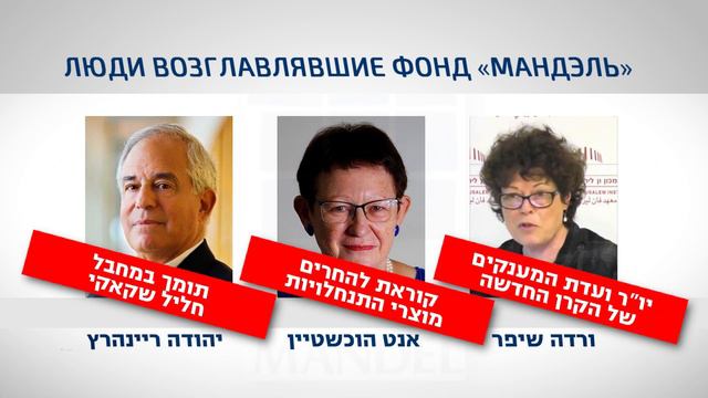 А кто на самом деле воспитывает наших детей? смотреть онлайн