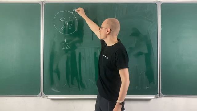 Электрон в магнитном поле смотреть онлайн