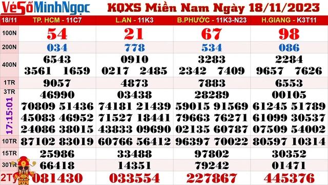 XSMN Minh Ngọc - Trực tiếp Xổ Số Miền Nam - KQXS Miền Nam ngày 18/11/2023, KQXS Hôm Nay, XSTT, XSKT смотреть онлайн