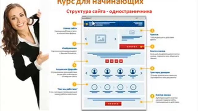 занятие 6. Сайт - одностраничник для умных продаж! смотреть онлайн