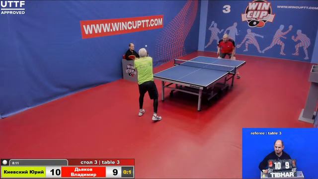 Киевский Юрий 1-3 Дьяков Владимир Турнир Восток 3 WINCUP 15.04.21 Прямая Трансляция Зал 3 смотреть онлайн