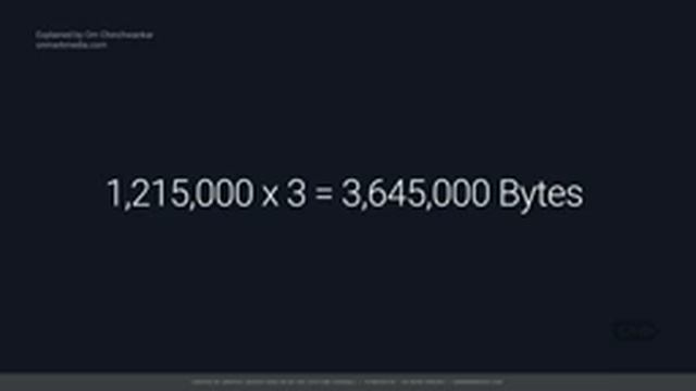 image size and resolution in Photoshop CC 2020 смотреть онлайн