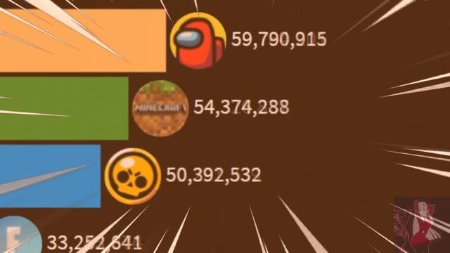 Minecraft Vs Brawl Stars Gas Gas Gas