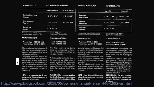 OWNERS MANUAL 1992 Ferrari F40 U.S. Version Ebook format #Ferrari #F40 #FerrariF40 смотреть онлайн