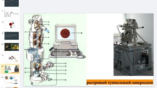 Тепловая физика. Основные положения МКТ | 10 класс смотреть онлайн