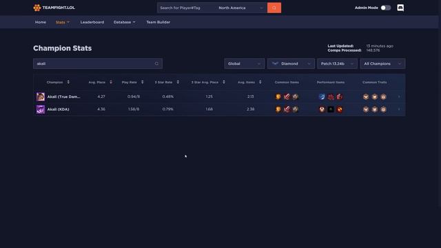 BEST TFT Comps Guide for Set 10 Patch 13.24b | Teamfight Tactics | Tier List смотреть онлайн