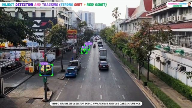 Object Detection Using YOLOv8 + Object Tracking Using Strong Sort + OSNET REID смотреть онлайн