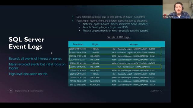 Forensics And Incident Response