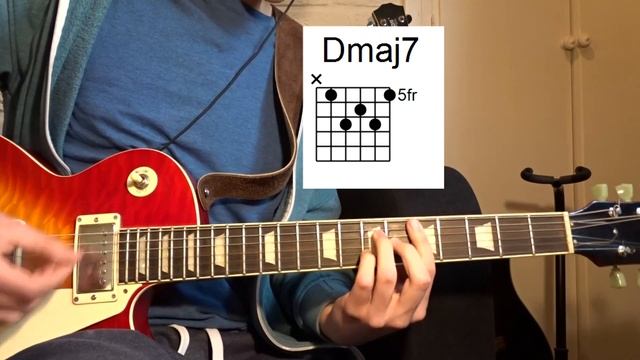 King Krule - Border Line Guitar Lesson смотреть онлайн