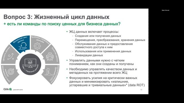 Конспект DAMA DMBOK: Глава 1, управление данными смотреть онлайн