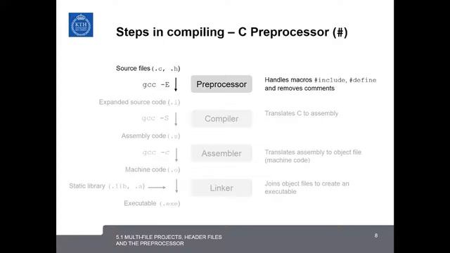 5.2 Header files, macros, and the preprocessor смотреть онлайн